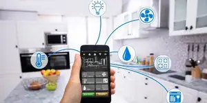 Jasa Pasang CCTV Murah